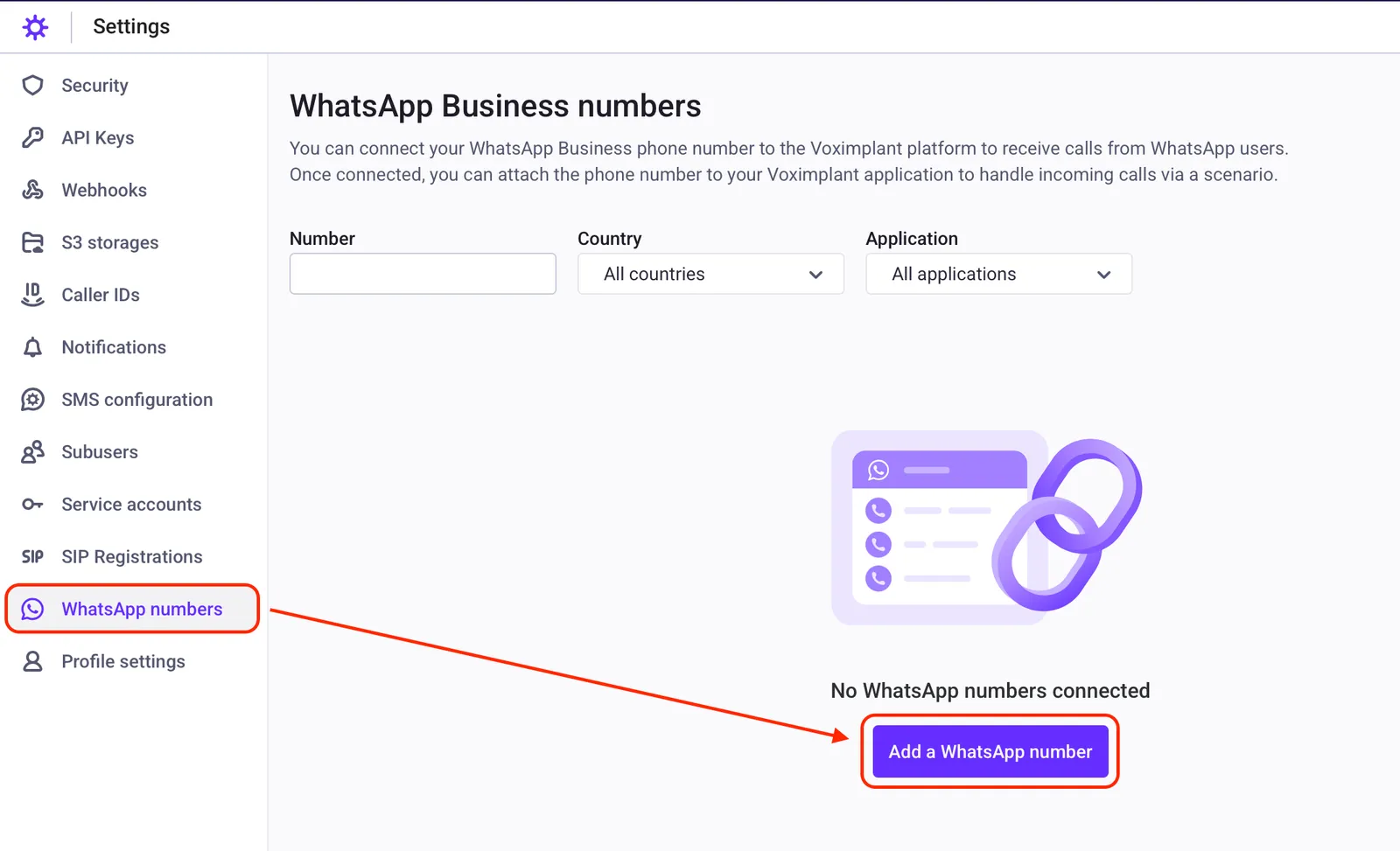 WhatsApp integration overview